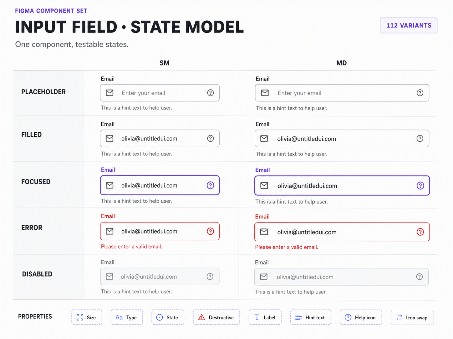 Input field 按照 sm 和 md 尺寸排列 Placeholder、Filled、Focused、Error 与 Disabled 状态