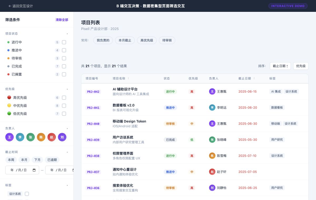 数据密集列表筛选交互 Demo