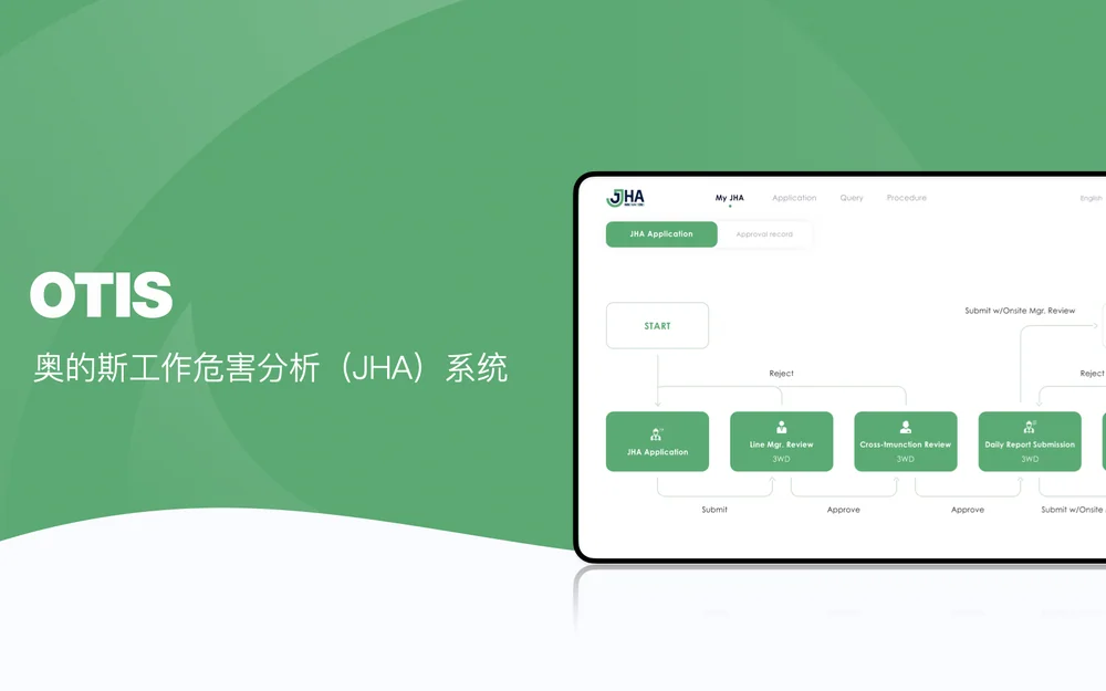 Otis JHA 安全作业系统 项目预览