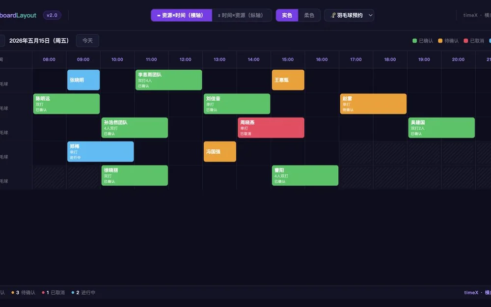 ChessboardLayout 项目预览