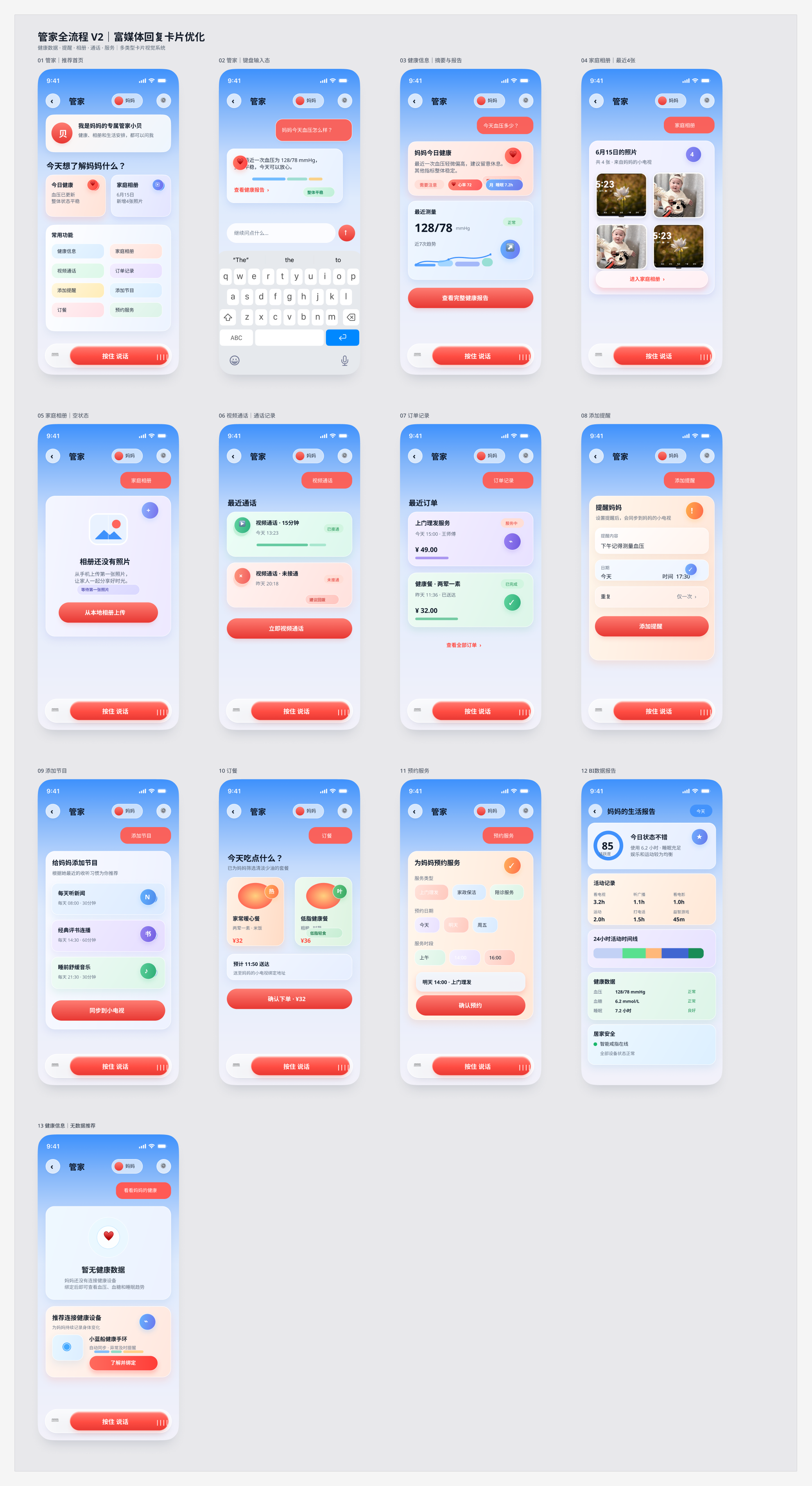 小蓝船 App 多场景高保真流程板