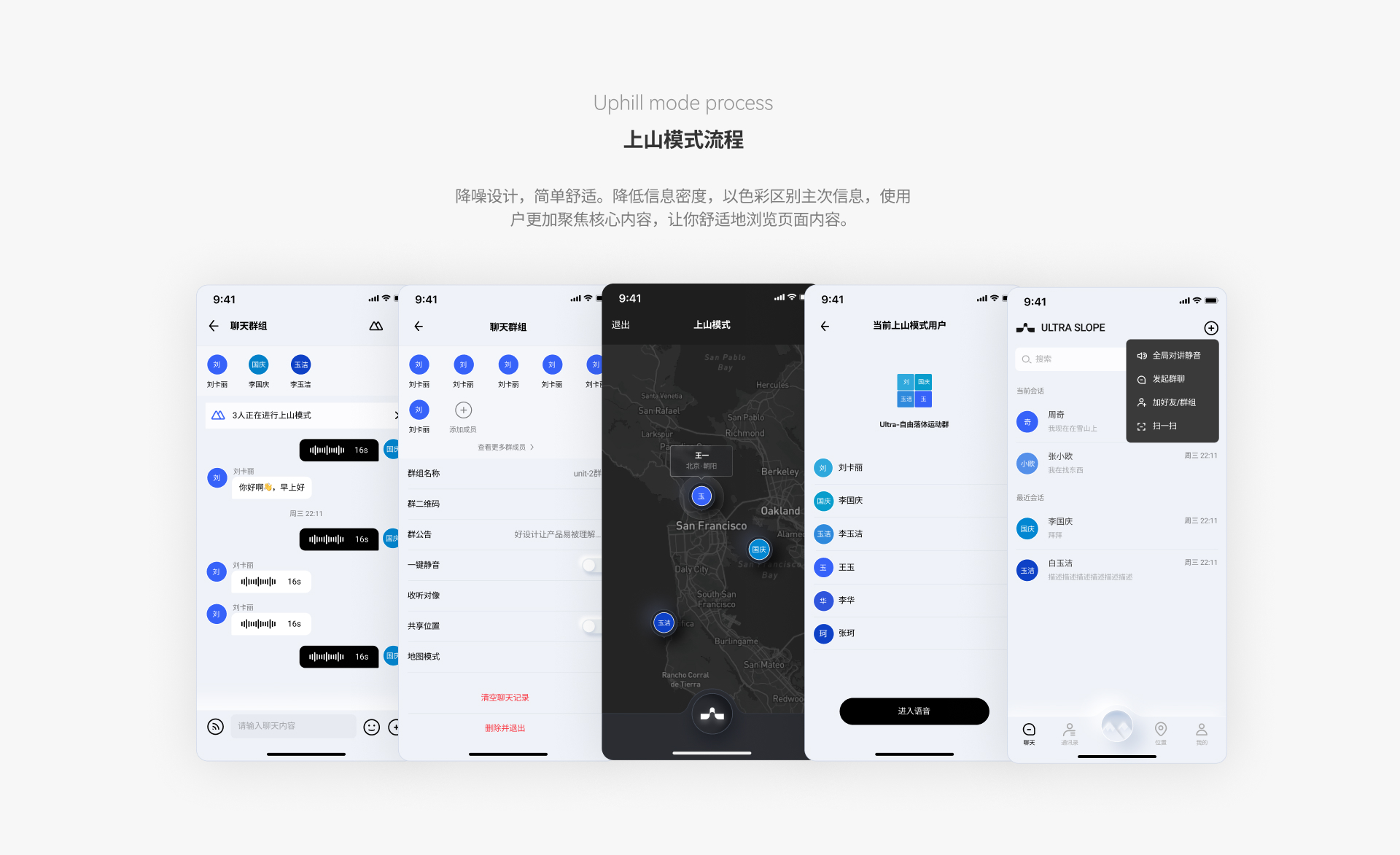 Ultra Slope 滑雪对讲机 · 原始设计展示 8