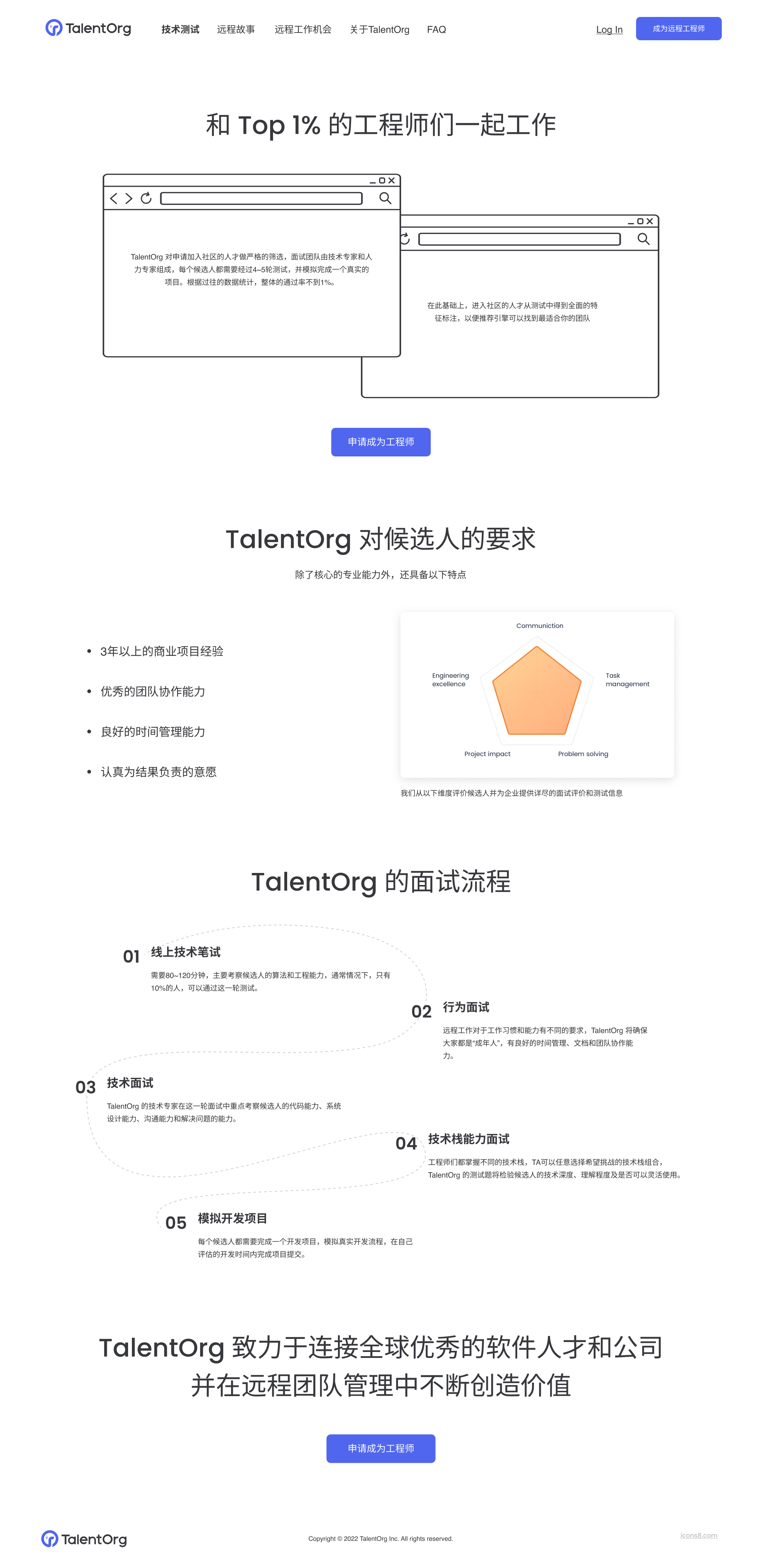 TalentOrg 国内官网 · 原始设计展示 2